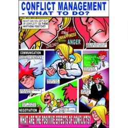 Conflict Management Posters Set Of 3 By Martin Baines
